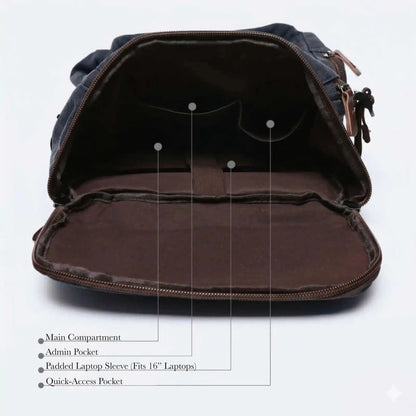 Death Korps Field Gear: Standard Issue
